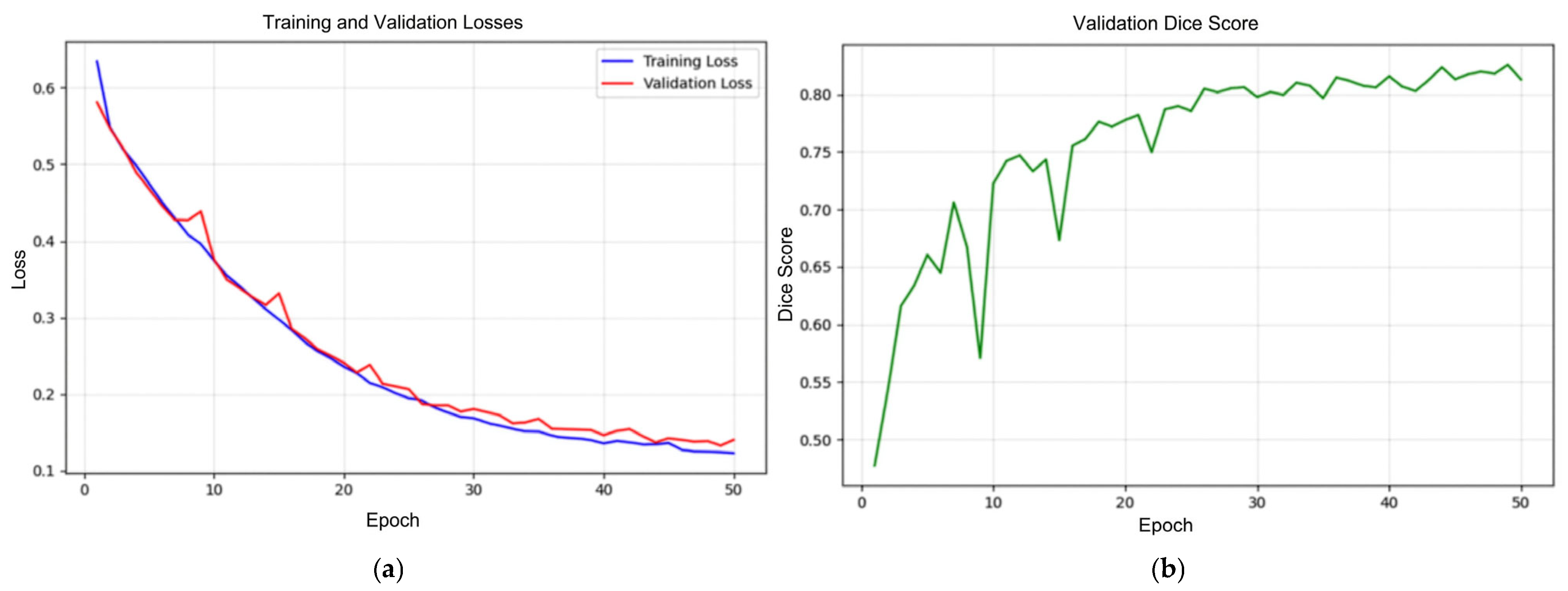 Informatics 12 00140 g006 Informatics 12 00140 g006