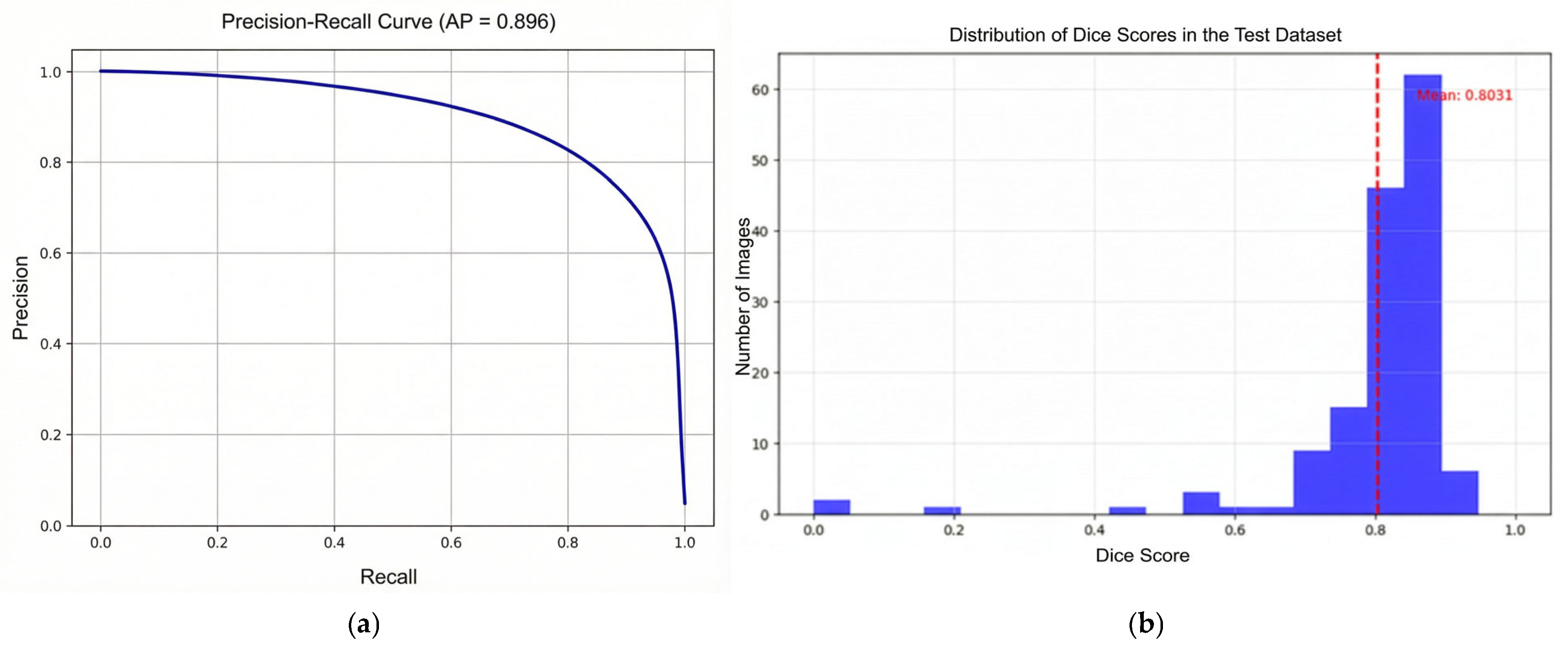 Informatics 12 00140 g007 Informatics 12 00140 g007