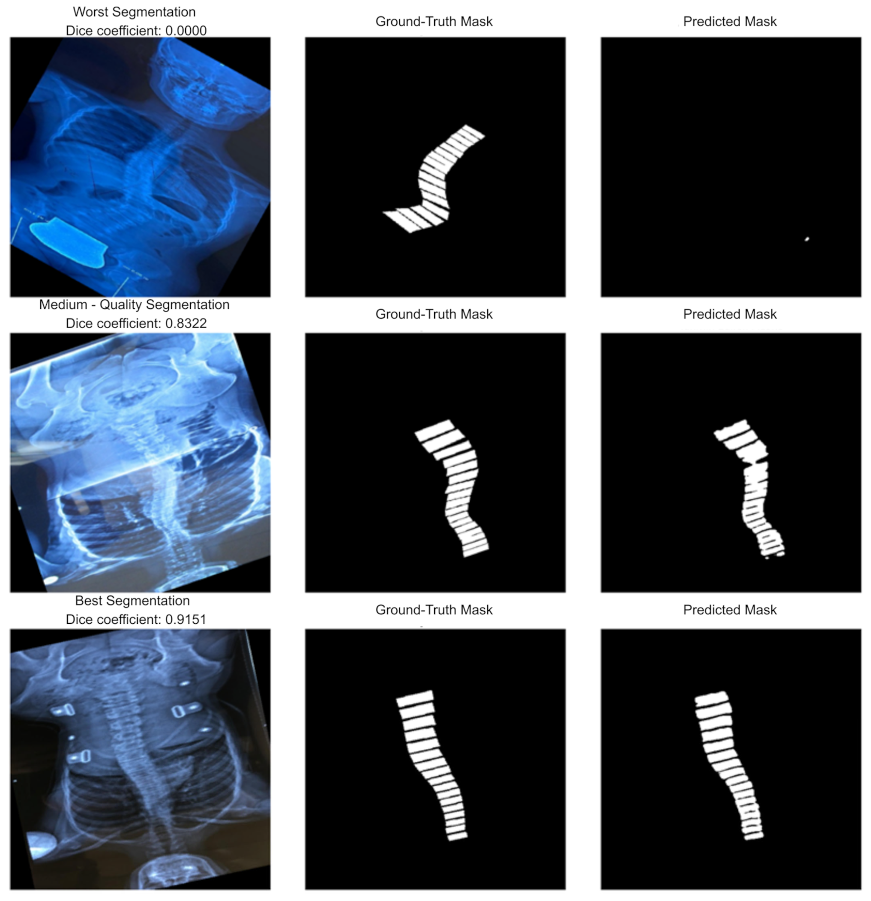 Informatics 12 00140 g008 Informatics 12 00140 g008