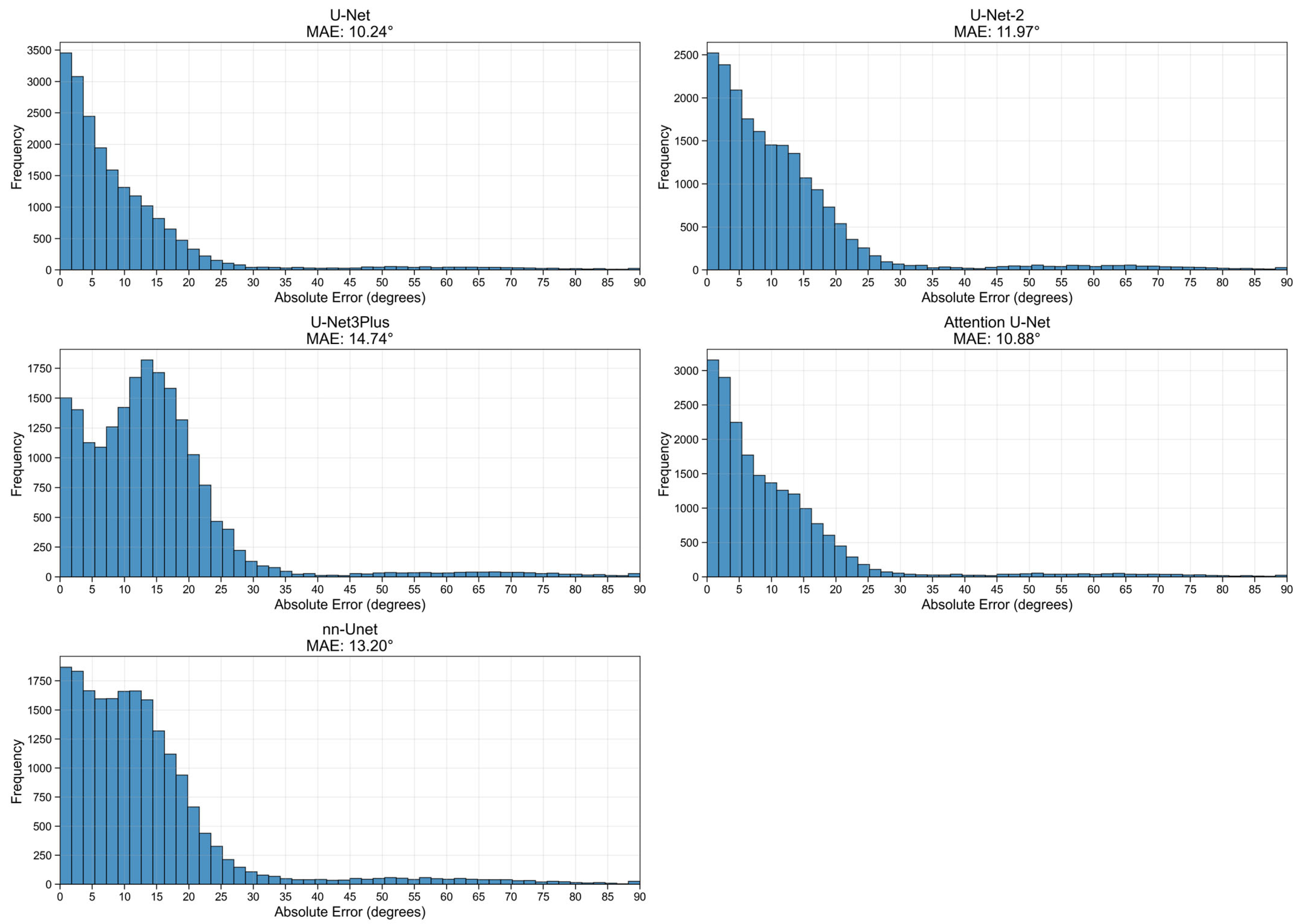 Informatics 12 00140 g009 Informatics 12 00140 g009