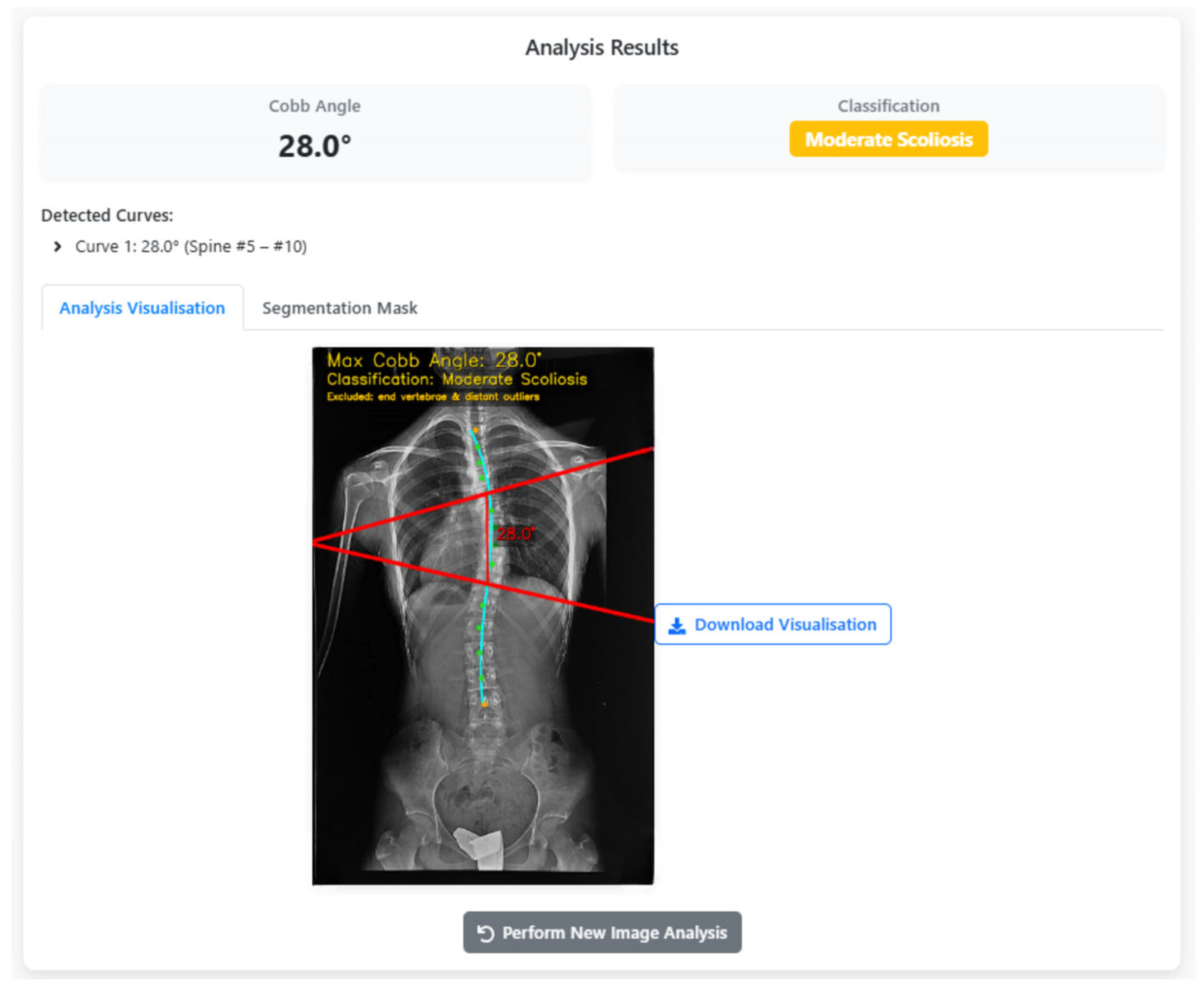 Informatics 12 00140 g012 Informatics 12 00140 g012