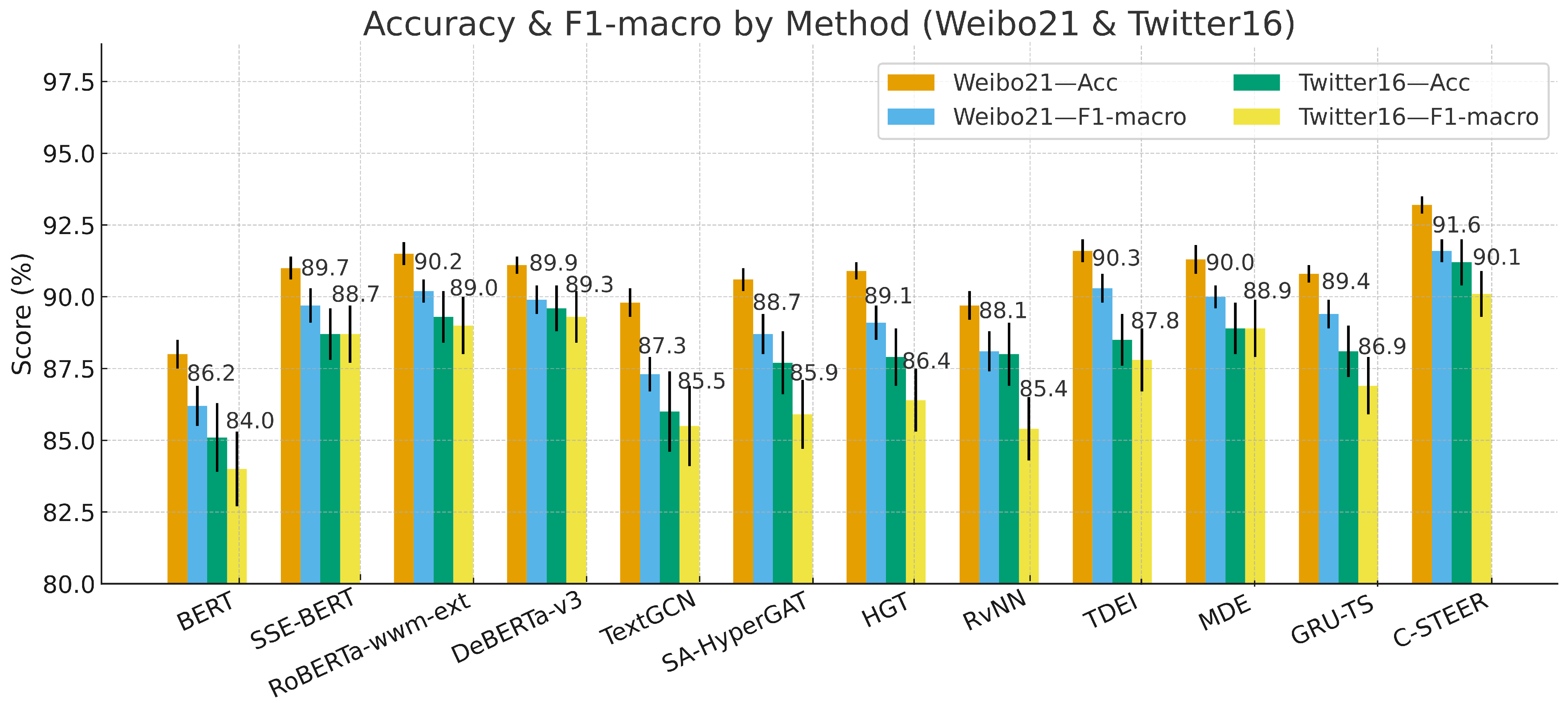 Informatics 13 00004 g005