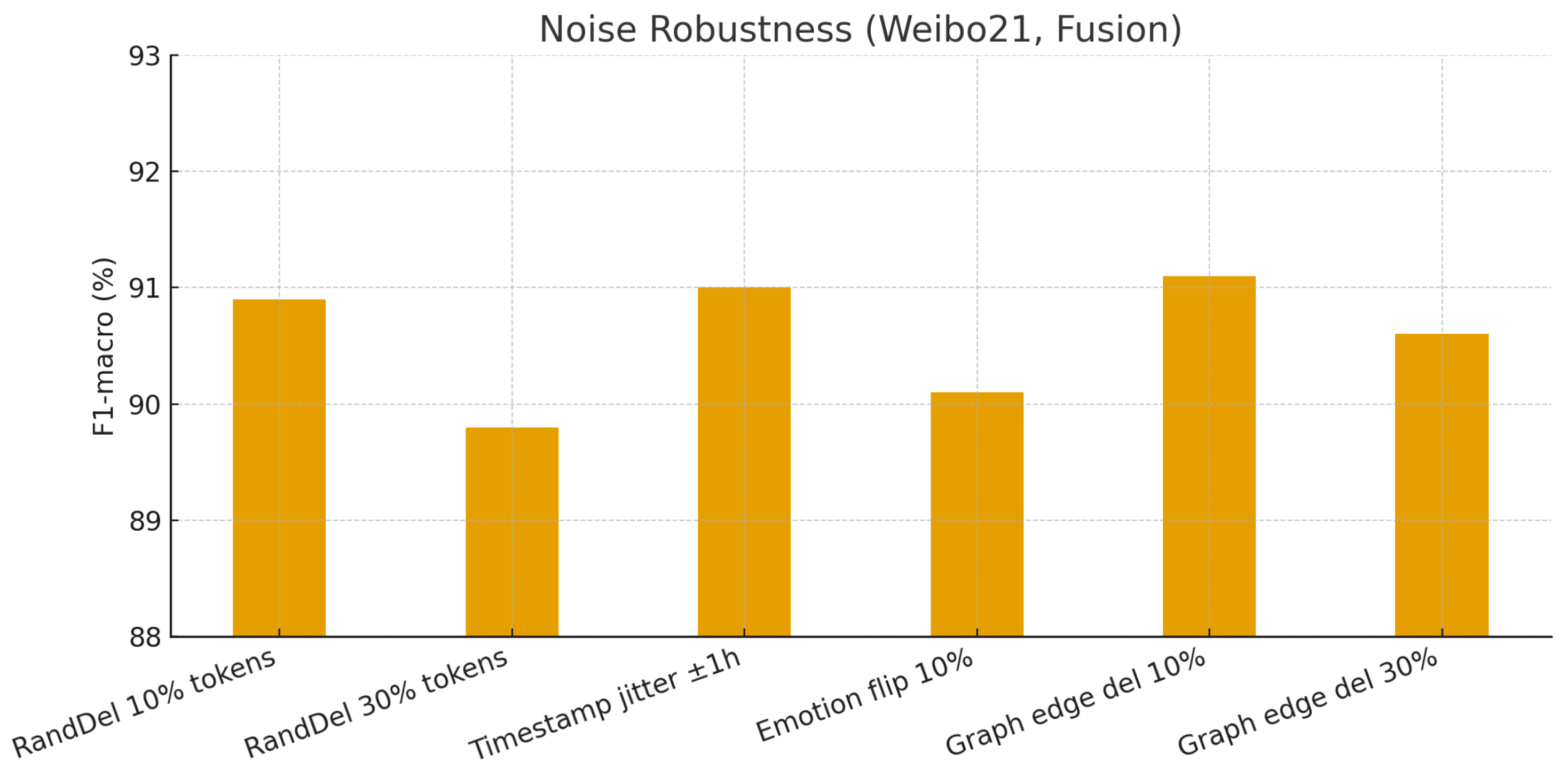 Informatics 13 00004 g009