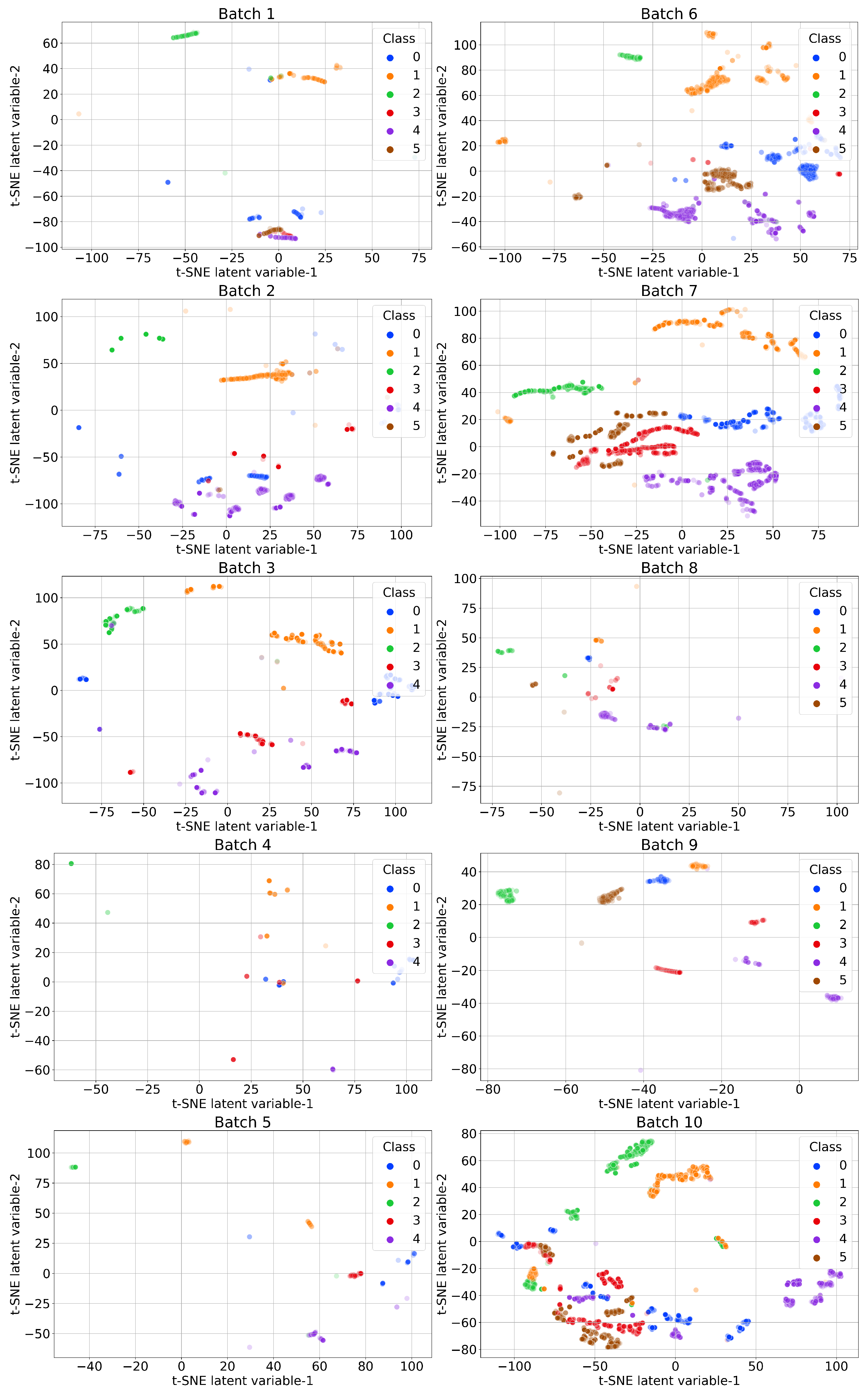 Informatics 13 00015 g002