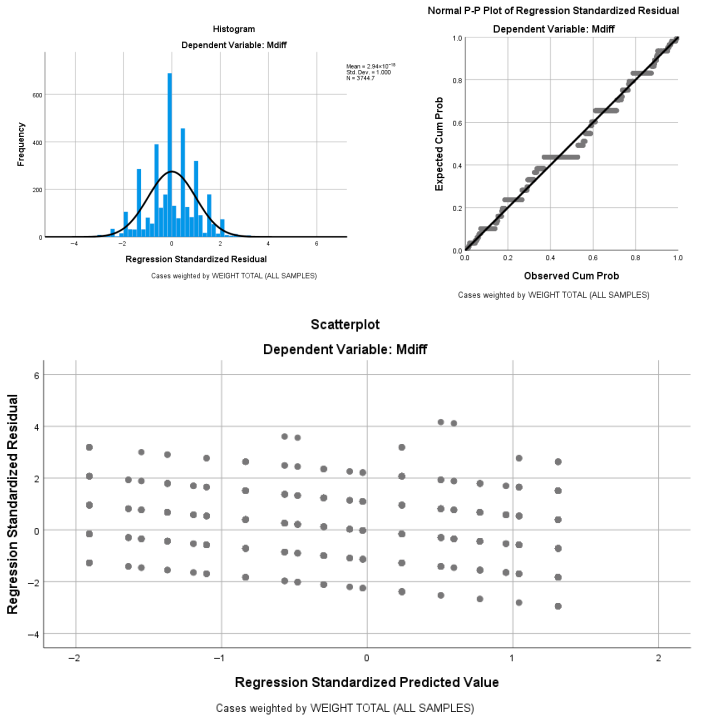 Informatics 13 00017 i002