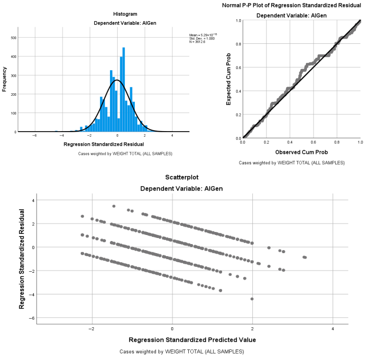 Informatics 13 00017 i003