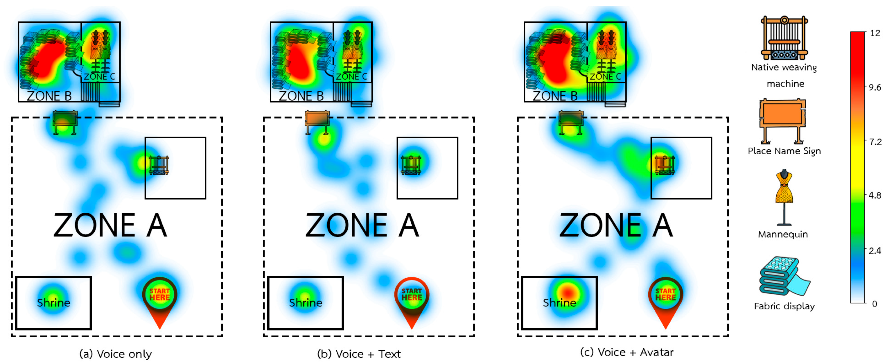 Informatics 13 00042 g008