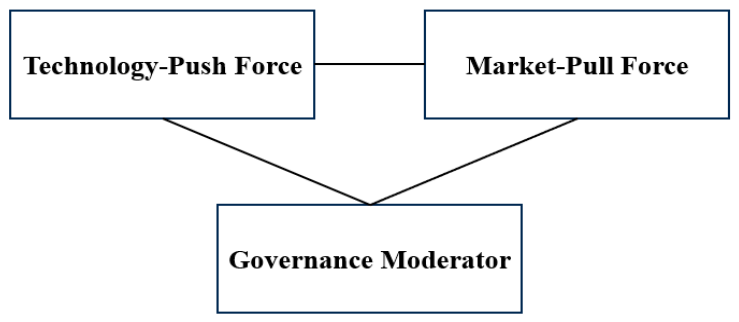 Informatics 13 00067 g010