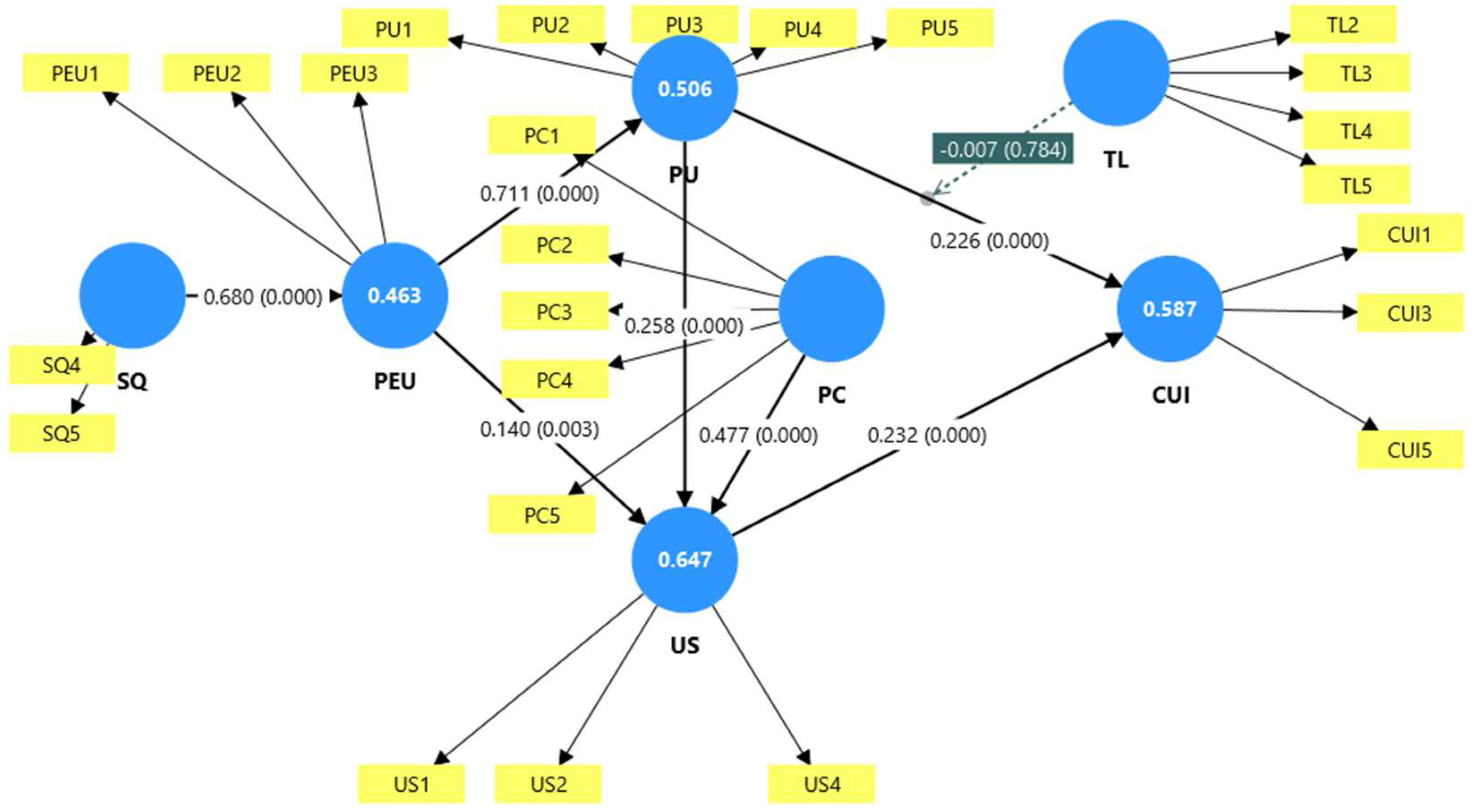 Informatics 13 00076 g002