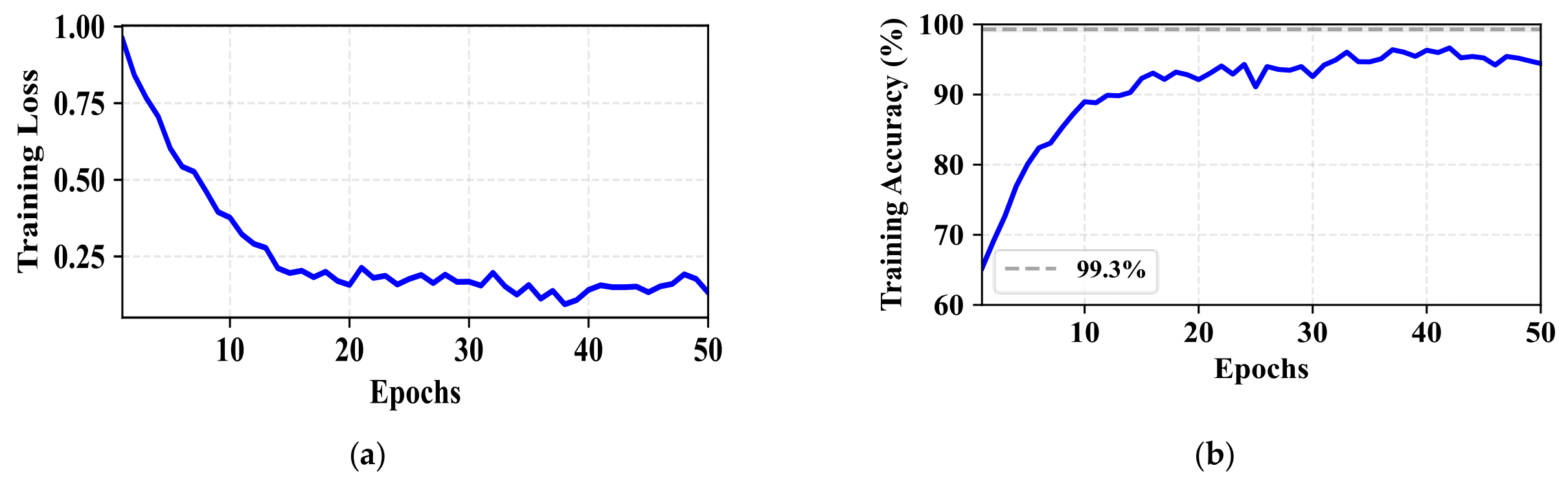 Informatics 13 00092 g006