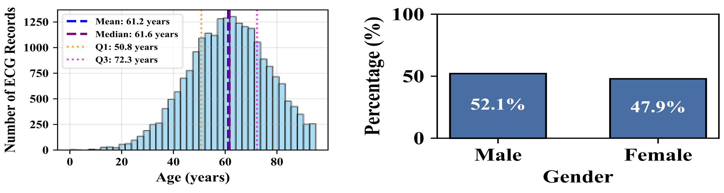 Informatics 13 00092 g010