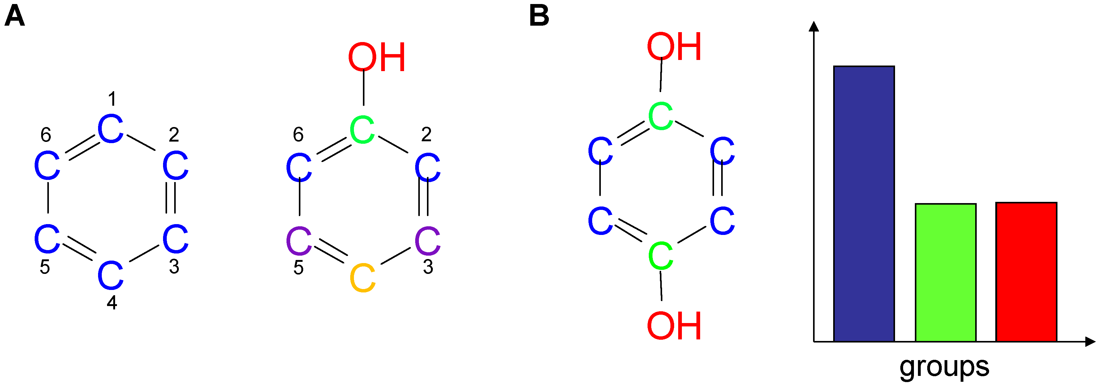 Information 01 00060 g002