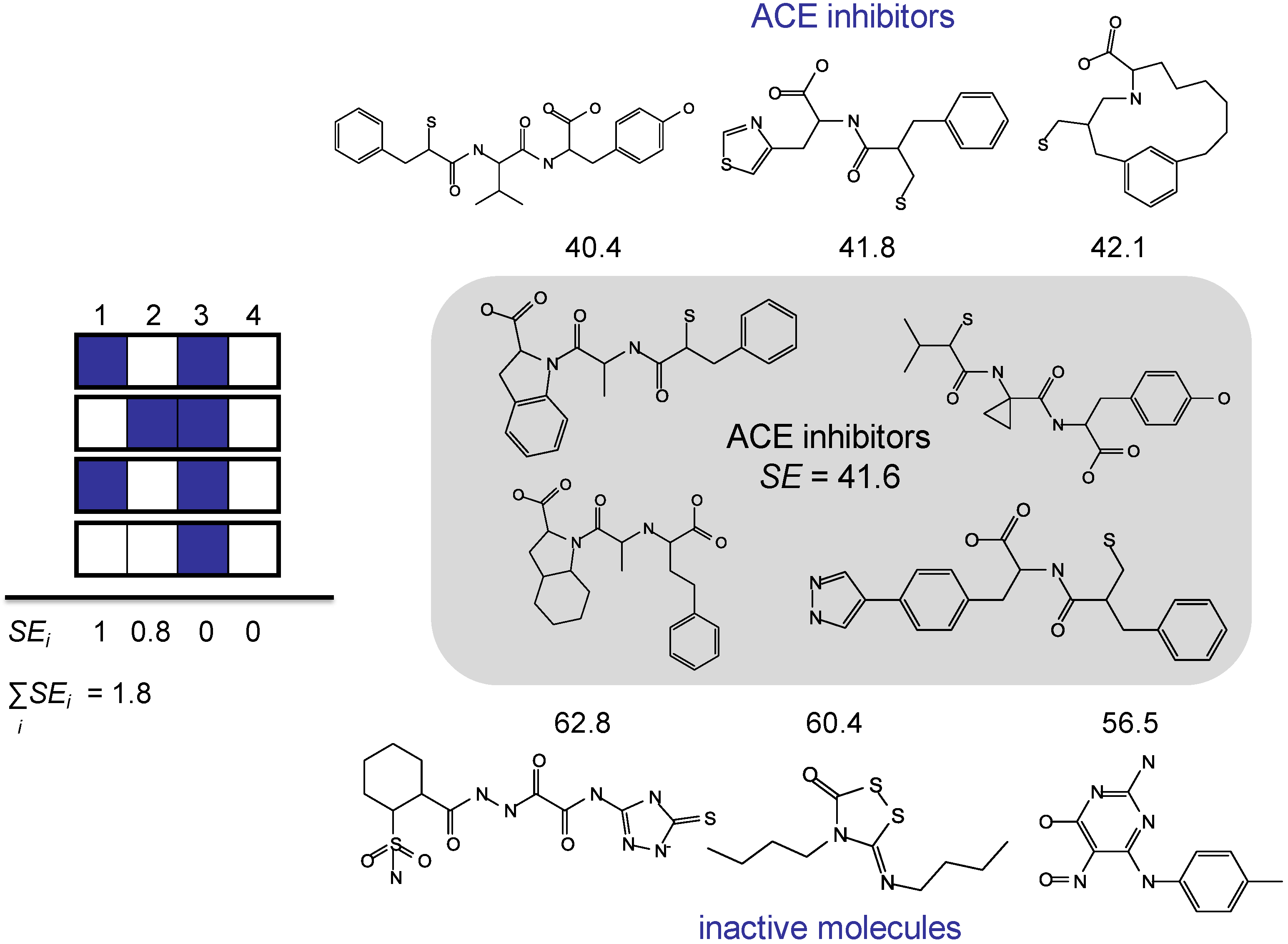 Information 01 00060 g005