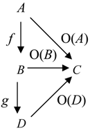 Information 01 00119 i008