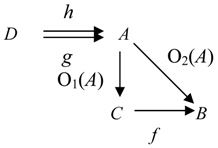 Information 01 00119 i011