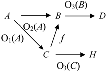 Information 01 00119 i013