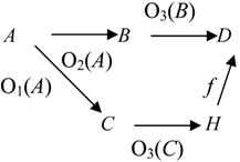 Information 01 00119 i014