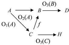 Information 01 00119 i015