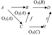 Information 01 00119 i016