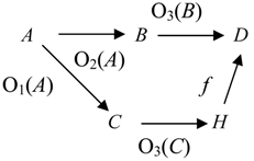 Information 01 00119 i017