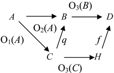 Information 01 00119 i018