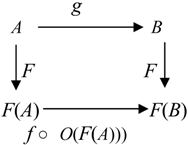 Information 01 00119 i020