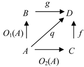 Information 01 00119 i023