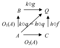 Information 01 00119 i024