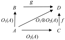 Information 01 00119 i025