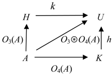 Information 01 00119 i026