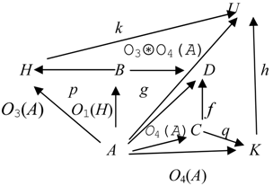 Information 01 00119 i027