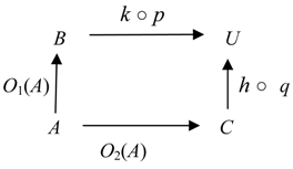 Information 01 00119 i028