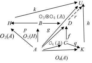 Information 01 00119 i029