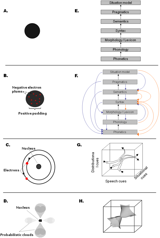 Information 03 00124 g001