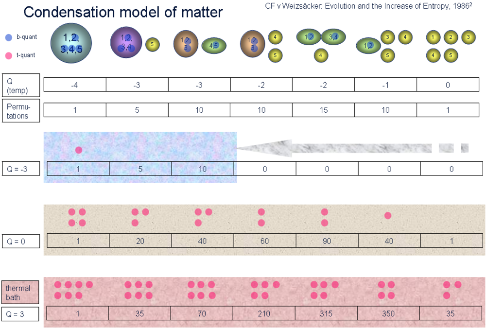 Information 03 00151 g002 1024