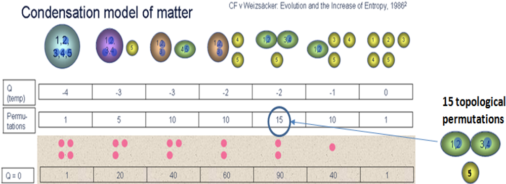 Information 03 00151 g003