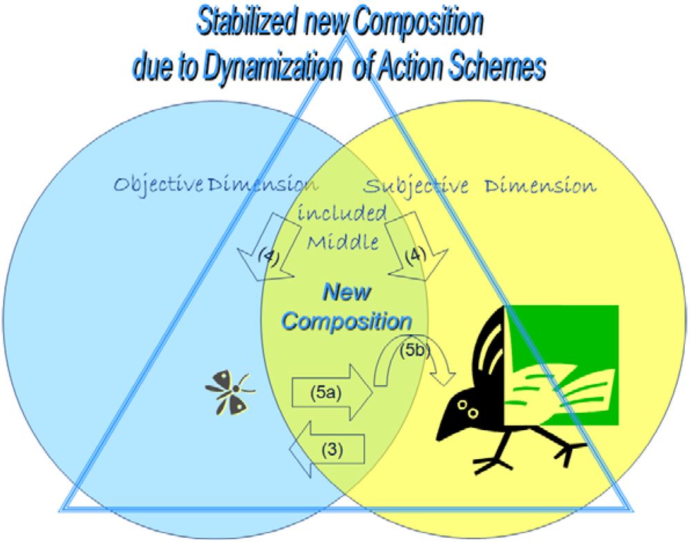 Information 03 00151 g005 1024