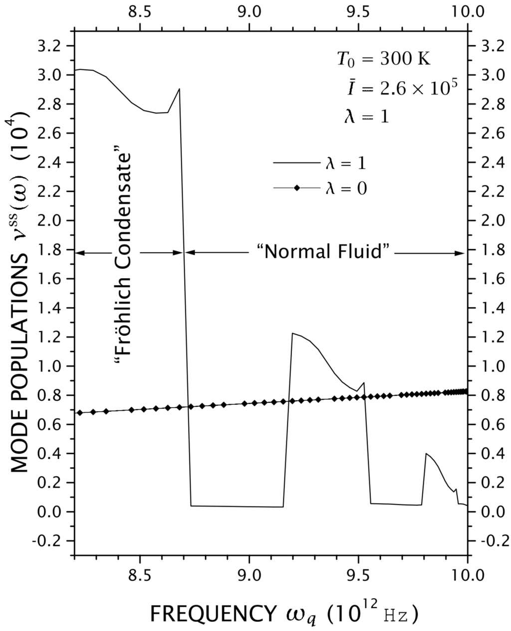 Information 03 00601 g002 1024
