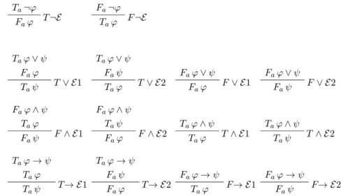 Information 04 00033 i003