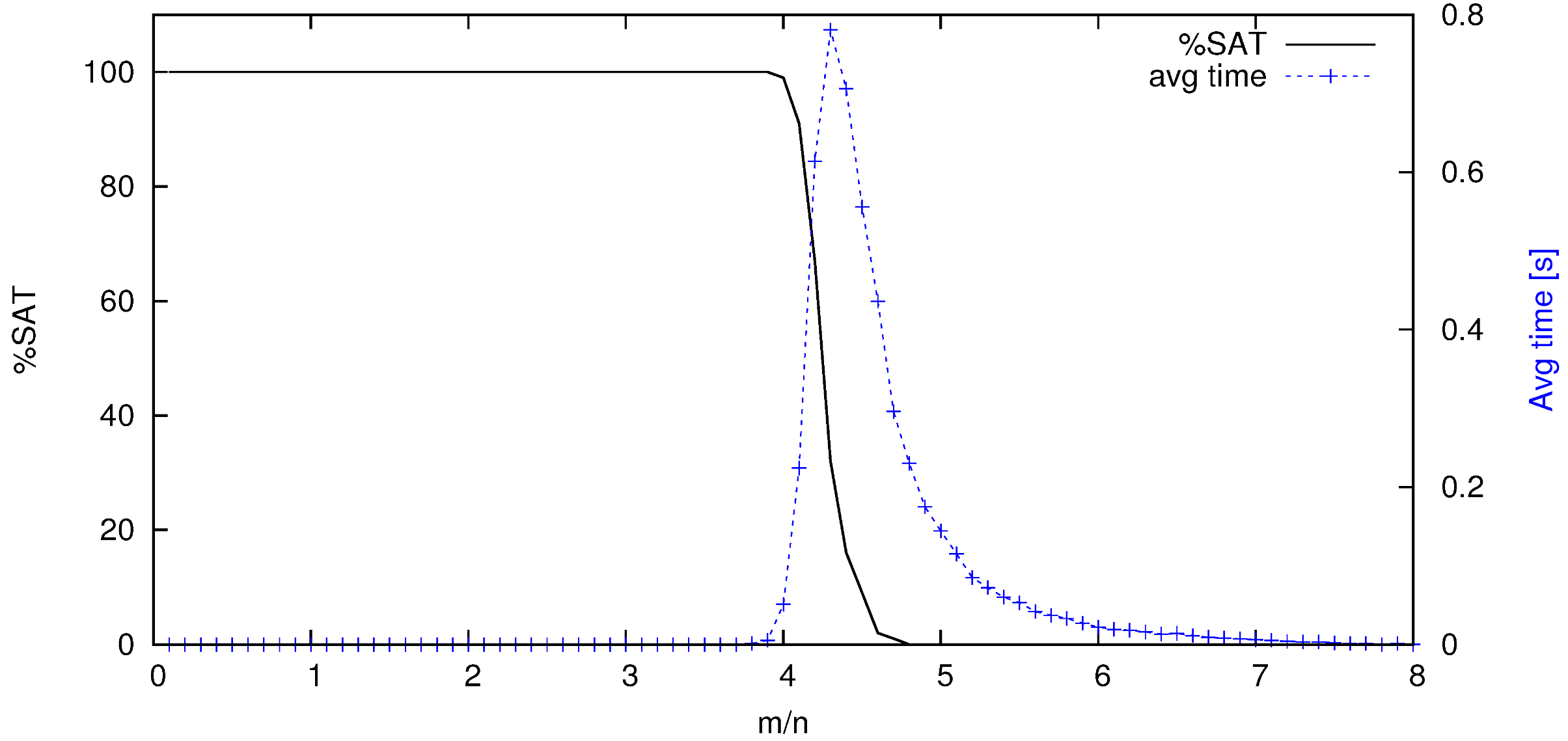 Information 04 00060 g001