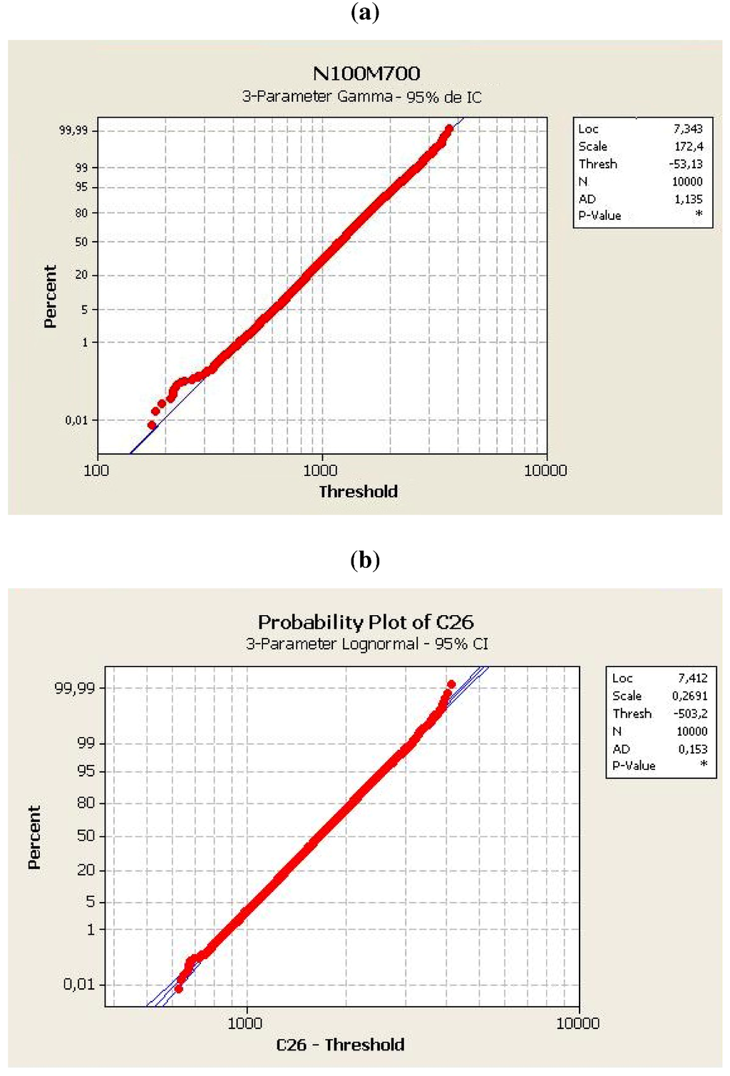 Information 04 00060 g006 1024