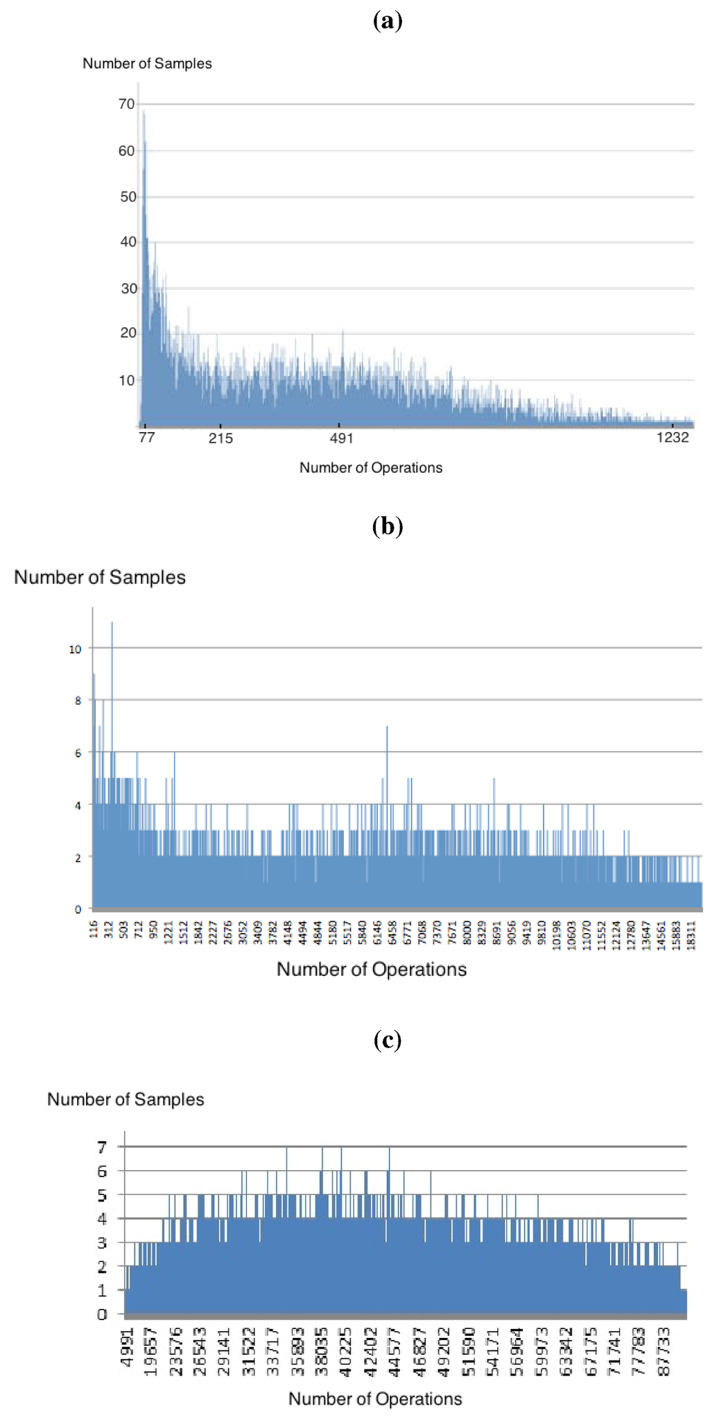 Information 04 00060 g007 1024