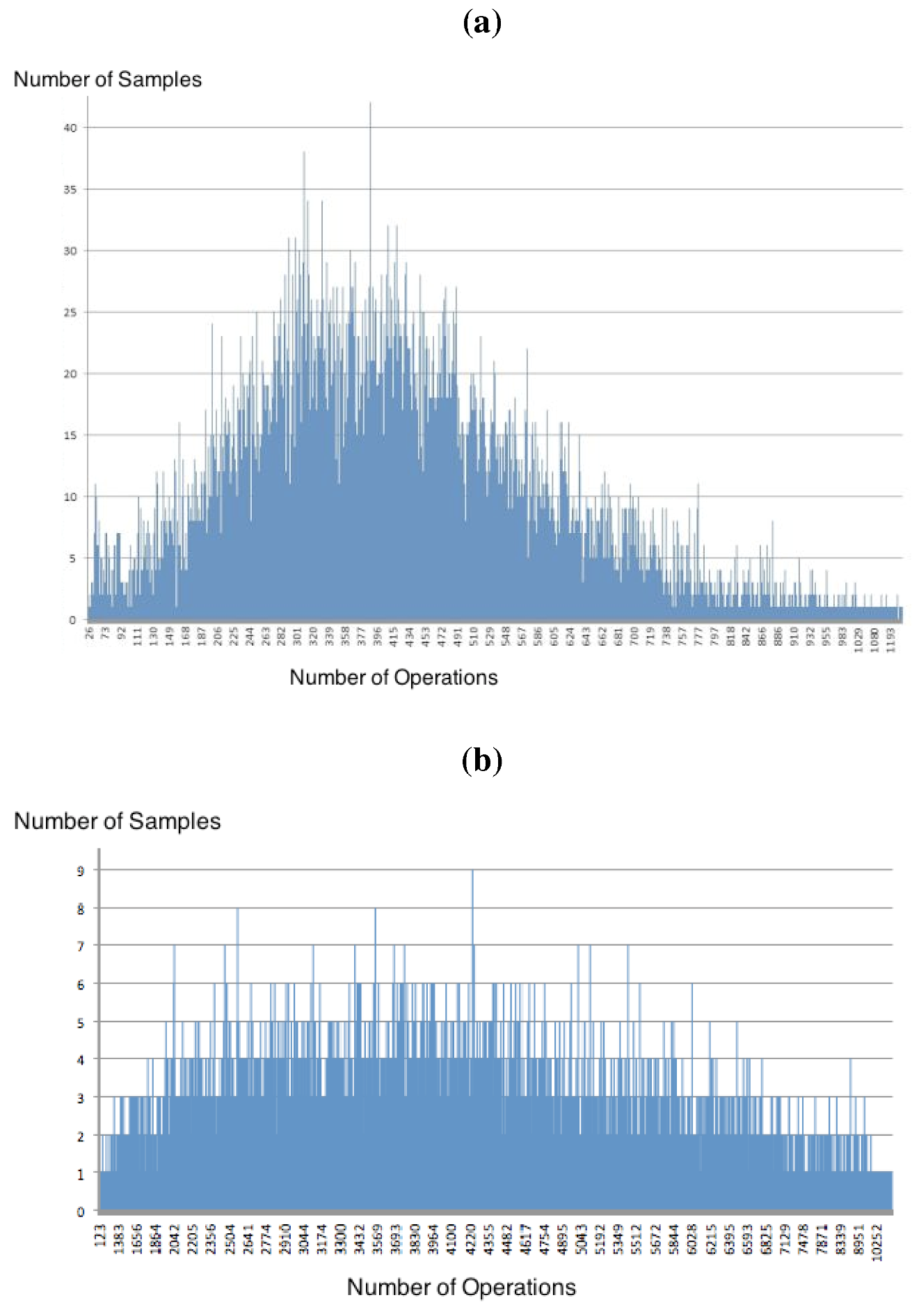Information 04 00060 g008