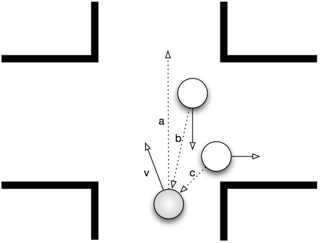 Information 04 00075 g002 1024