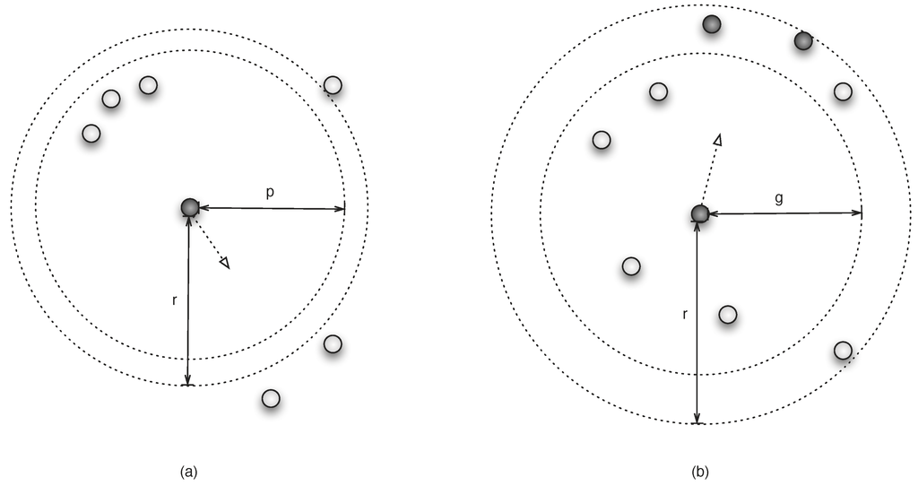 Information 04 00075 g004 1024