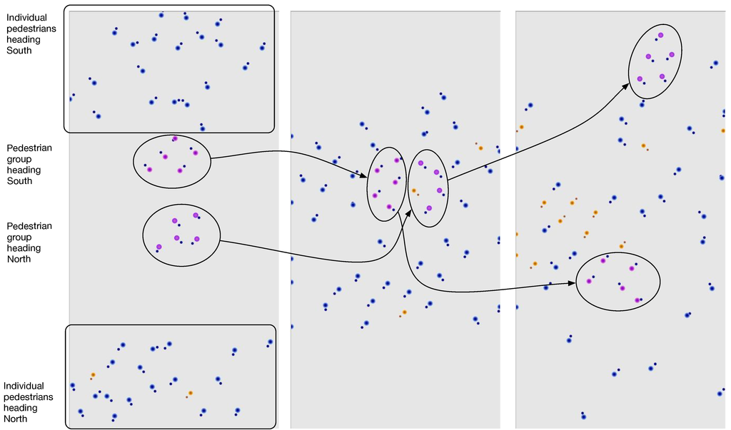 Information 04 00075 g005 1024