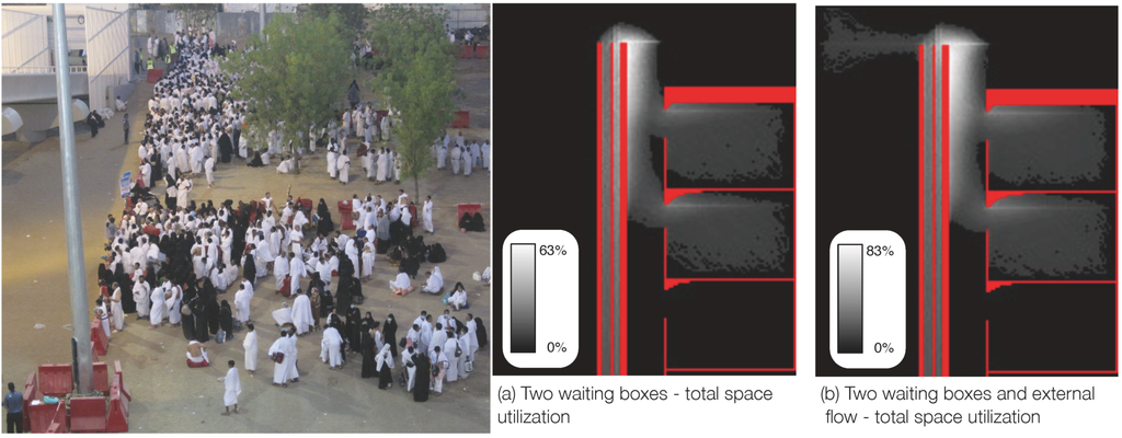 Information 04 00075 g007 1024