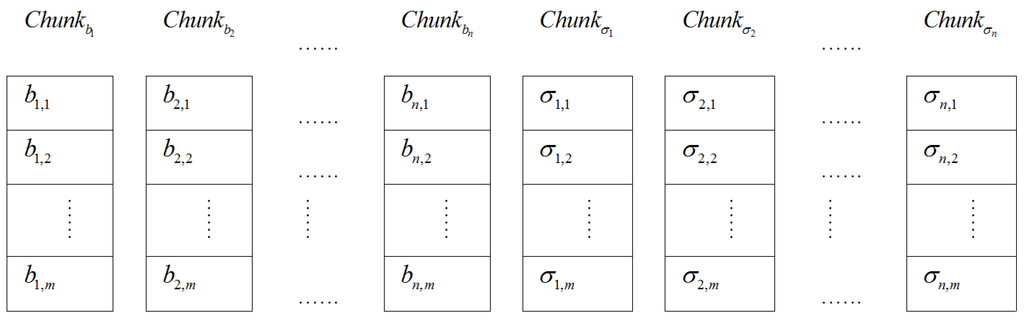 Information 04 00262 g003 1024