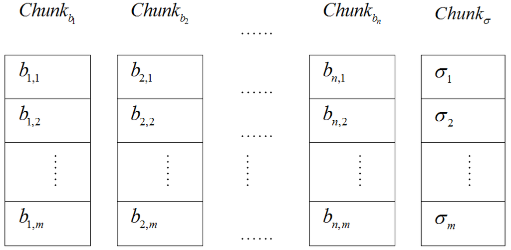 Information 04 00262 g004 1024