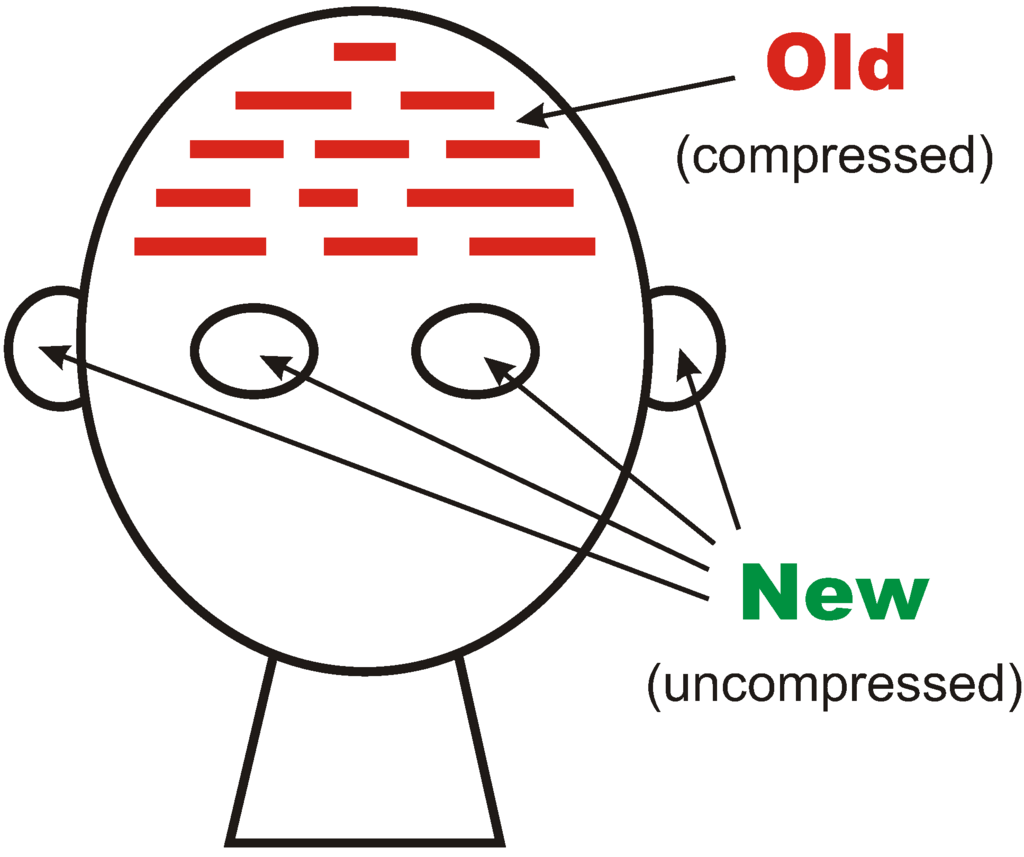 Information 04 00283 g001 1024